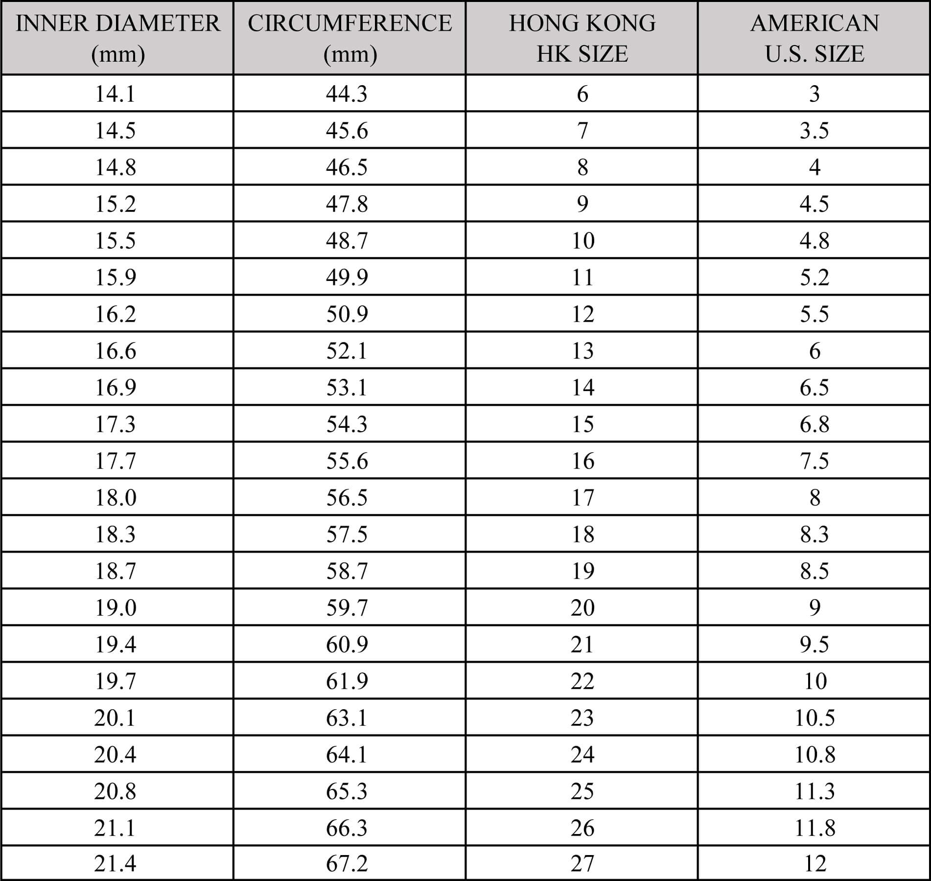 925 sterling silver Moissanite ring for men