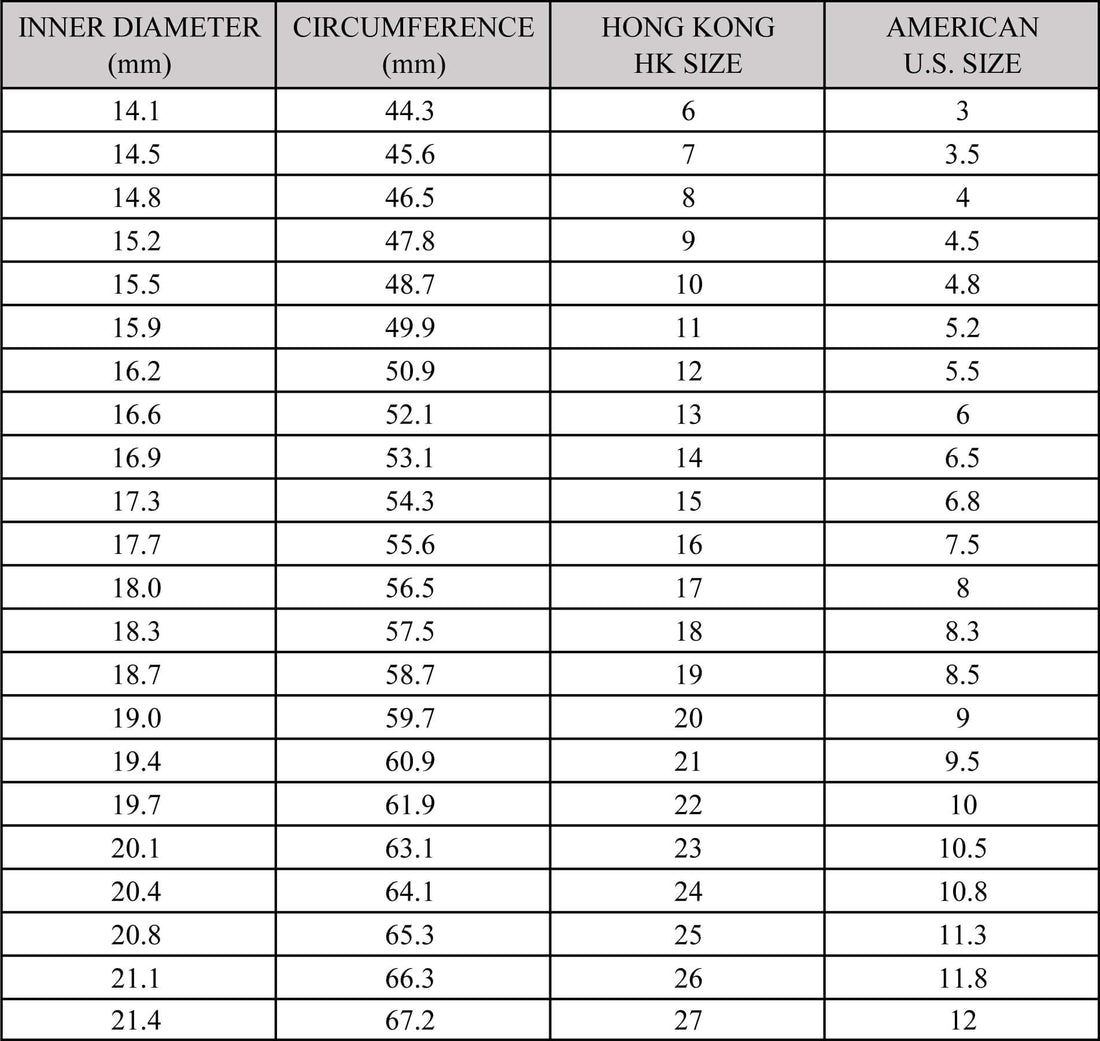 925 sterling silver Moissanite ring for men